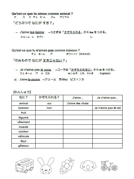 フランス語オンライン講座オリジナル教材