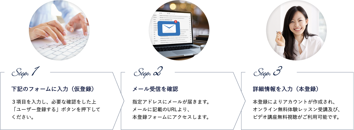 オンラインフランス語学校ユーザー登録